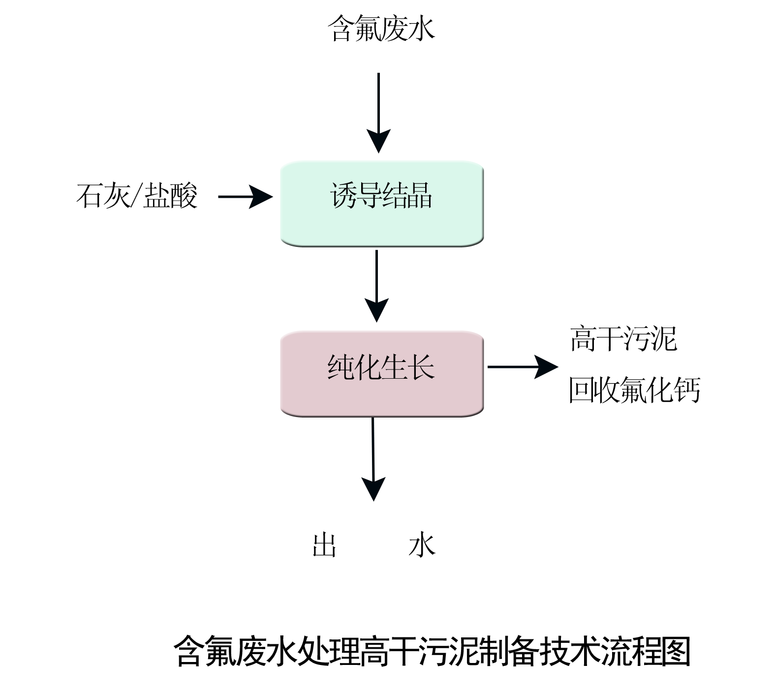 1478242876139638dRFS.png 1478242876139638dRFS.png